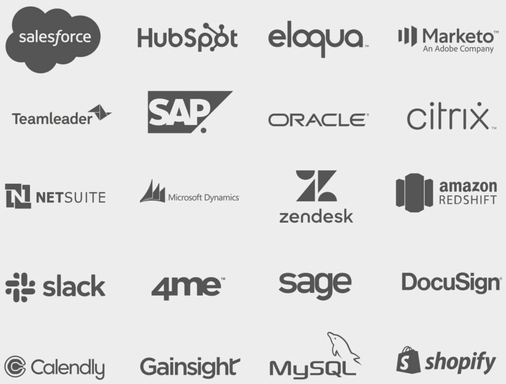 automatisatie overzicht CRM